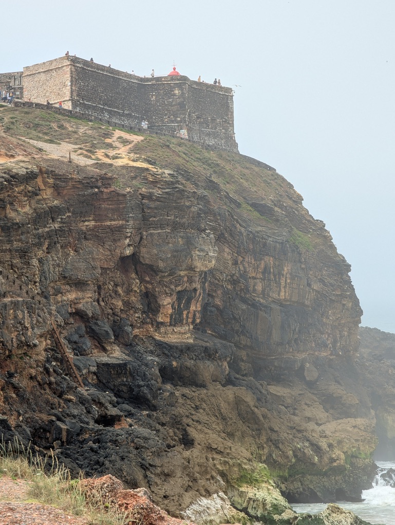 Nazaré Lighthouse (Farol da Nazaré)